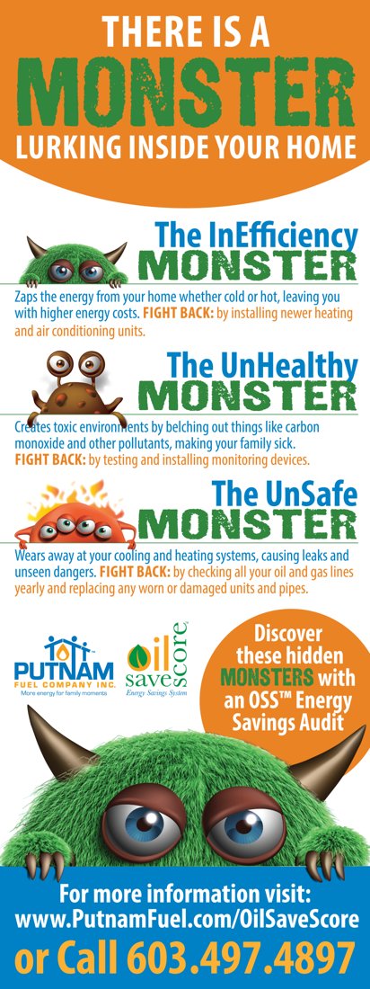 Putnam Fuel — “Monster” campaign